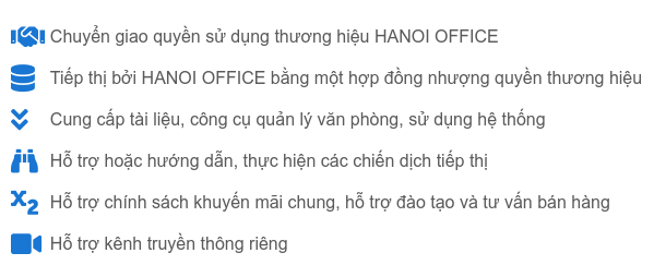 Nhuong quyen phai